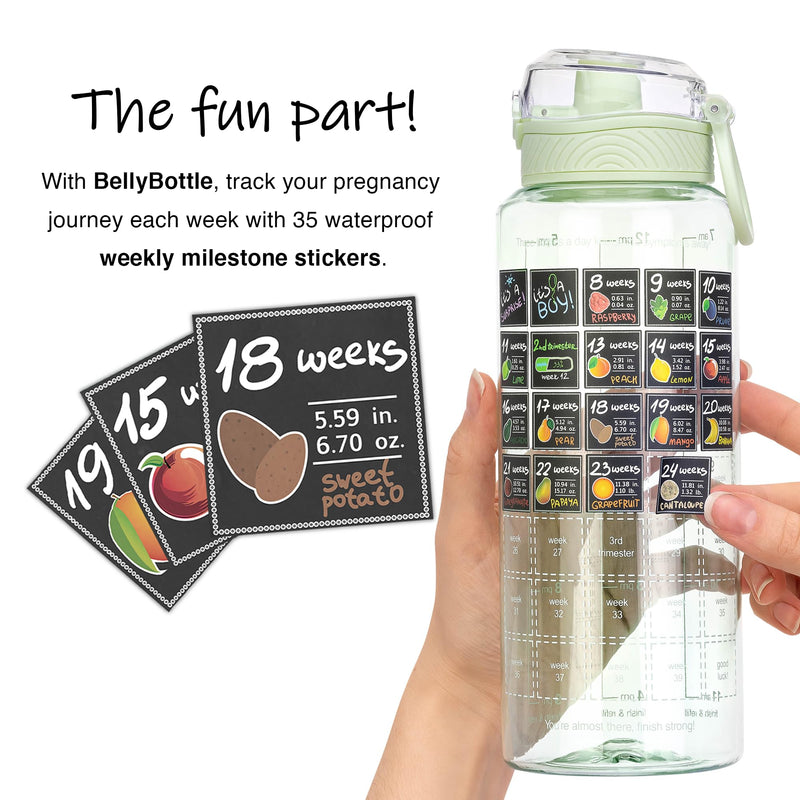 Pregnancy Water Bottle Tracker – Pregnancy Must Haves – Pregnancy Gifts for Expecting Mom – Pregnancy Essentials Nausea Relief – Weekly Stickers + Straw + BPA Free – Green - BeesActive Australia