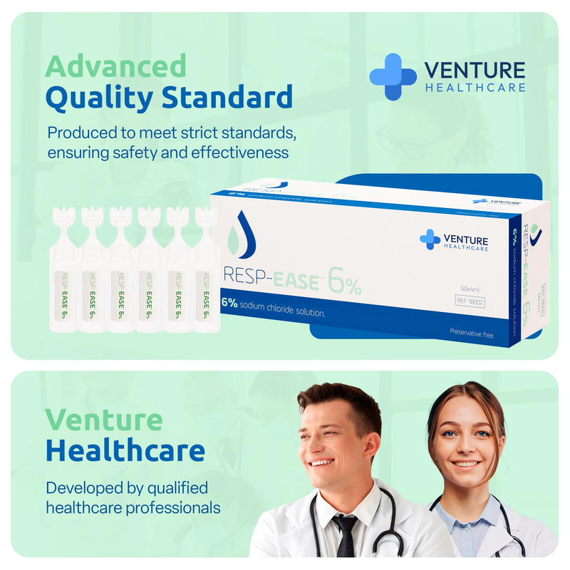 6% Saline Solution for Moisturizing of The Airways - Sodium Chloride 6% for Nose & Eyes, Nasal Cleanse for Adults and All Ages - 240ml / 8.12 fl oz - BeesActive Australia