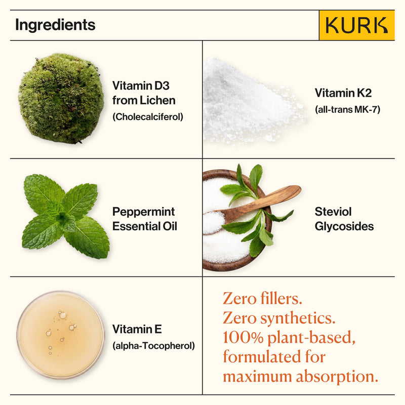 Kurk Vegan Vitamin D3 K2 Spray for Everyday Wellness (1 Fl Oz) | Delivers K2 MK-7 Vitamin Supplement and 3000IU D3 for Adults, Plant Based with Natural Ingredients, Refreshing Mint Taste