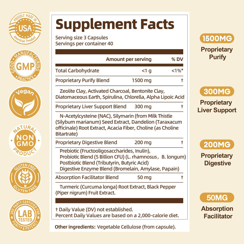 2000MG All-in-1 Detox Binder, Activated Charcoal, Zeolite, Bentonite Clay, Alpha Lipoic Acid, 7-Layer Detox & Cleanse Supplement, Liver & Gut Support, 120 Counts - BeesActive Australia