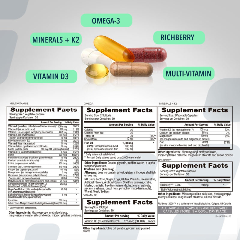 NF Sports WODPak – A Complete Daily Multivitamin for Men and Women - Packed with Vitamins, Minerals, Omega-3 and High Level Antioxidants - 100% Satisfaction Guaranteed - (30-Day Supply / 30 Count) 30 Count (Pack of 1)