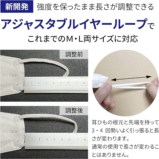 Pioneer Blue Shield Mask 5 Layer F Type 50 Pieces Antibacterial Medical Mask Class 3 Made in Japan Non-woven Fabric Pollen Countermeasure - BeesActive Australia