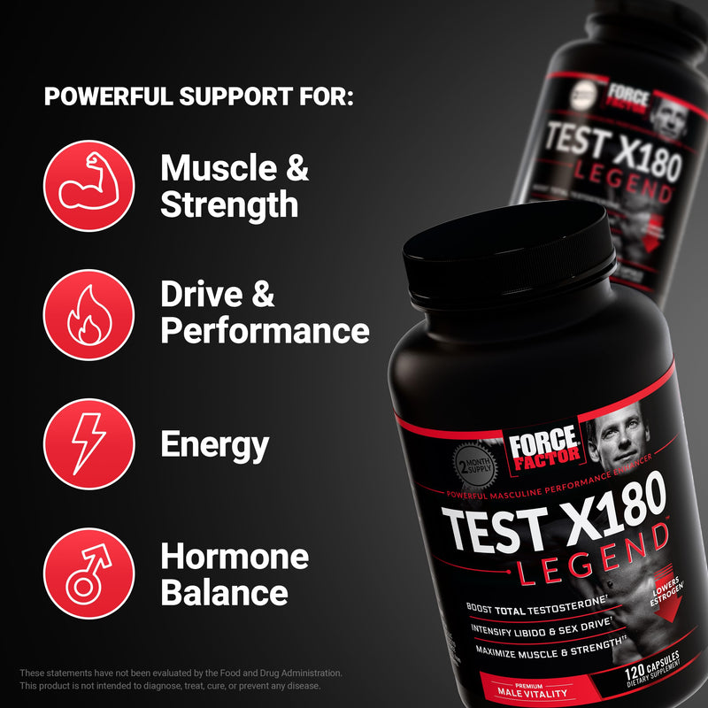 Force Factor Test X180 Legend Testosterone Booster for Men | Build Muscle & Strength, Performance, Testosterone Supplement for Men’s Health, Testosterone Support, 120 Capsules