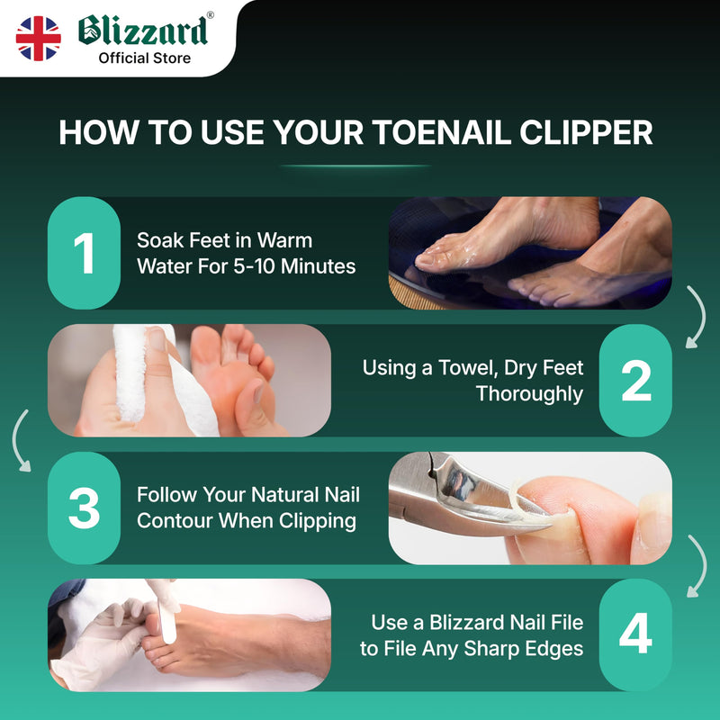 Ingrown Nail Clippers for Men with Ingrown Toenails – Blizzard Podiatrist Toenail Clipper Set German Forged (13cm - Straight Head - Smooth) 13cm - Straight Head - Smooth