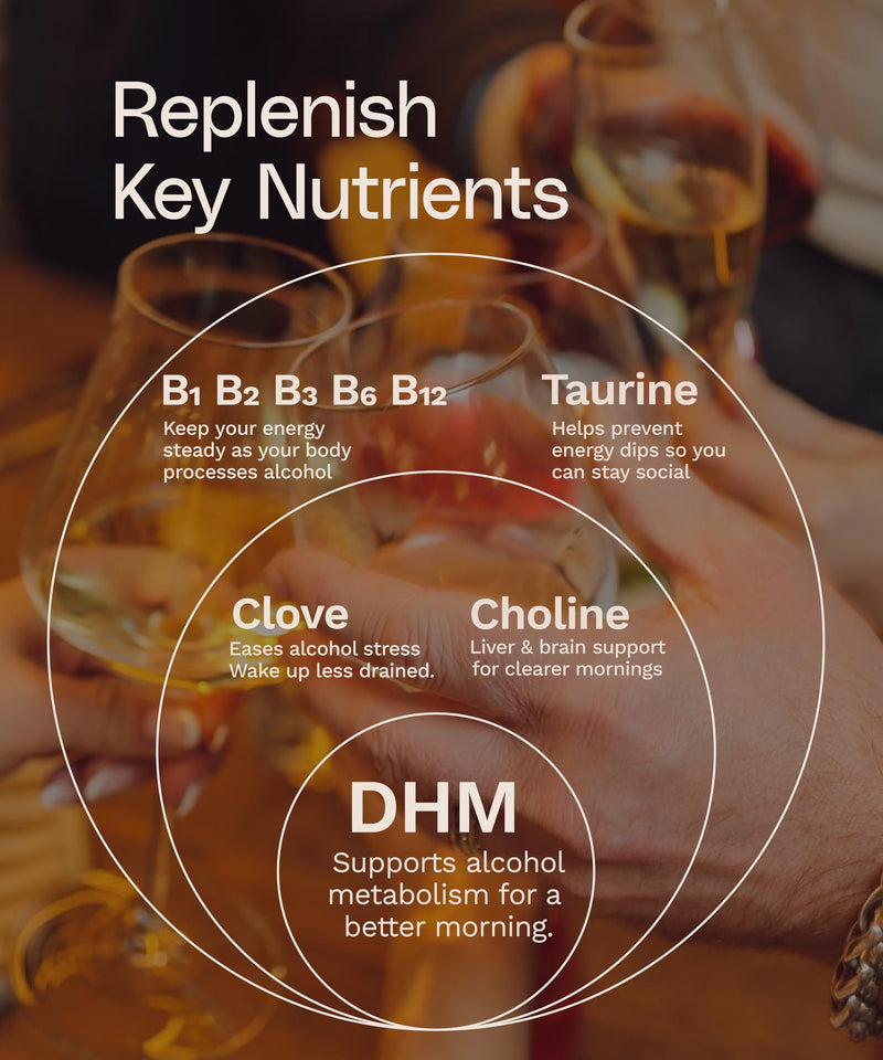 Good Spirits DHM Alcohol Aid – Dual-Action Pre- & Post-Drinking Support | Vegan | Clove, Choline, Taurine & B Vitamins | Supports Stable Energy | Pharmacist-Formulated | 40 Capsules