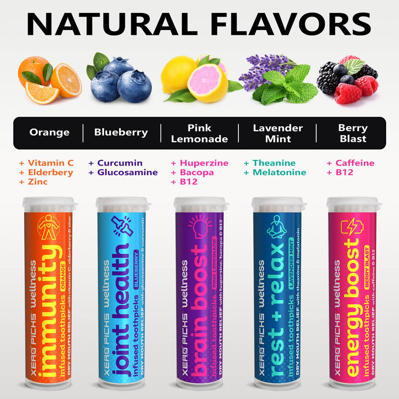 Xero Picks Wellness Flavored Toothpicks Joint Health with Curcumin & Glucosamine (Blueberry, 3 Pack) Kosher - Sugar Free BLUEBERRY