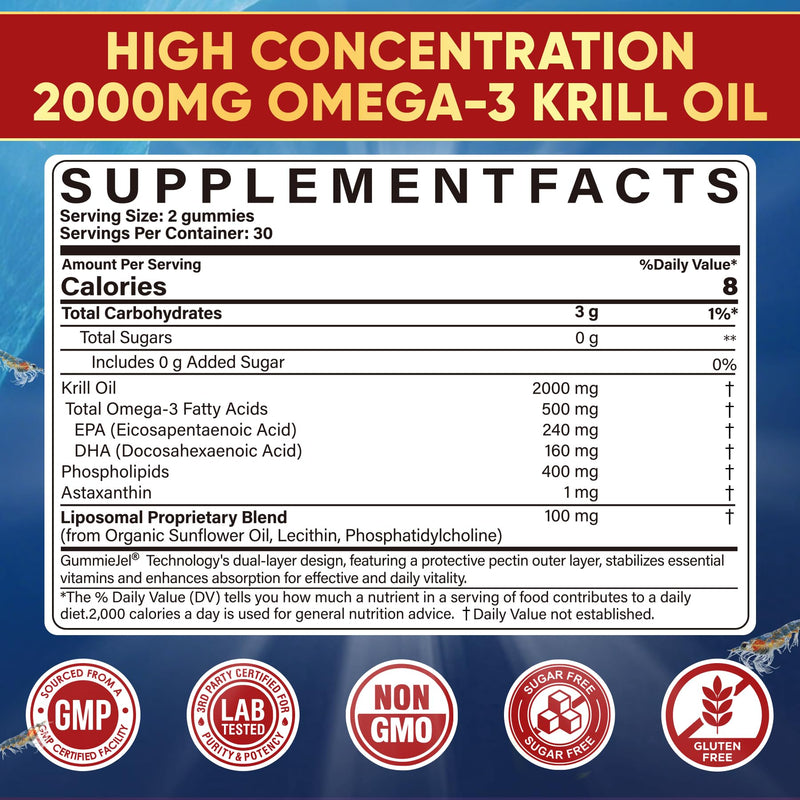 Liposomal Antarctic Krill Oil Omega 3 Gummies 2000mg - Fish Oil Alternative | Cellular Level Absorption Omega-3 with EPA, DHA & Astaxanthin - Antioxidant & Brain Support - 60 Count