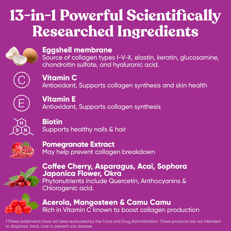 Eu Natural Vegetarian Collagen Pills for Women, 60 Capsules | Supports healthy skin, joints, hair - collagen capsules (Types I, V, X) with 9 plant-based superfoods, Biotin, Vitamins C & E