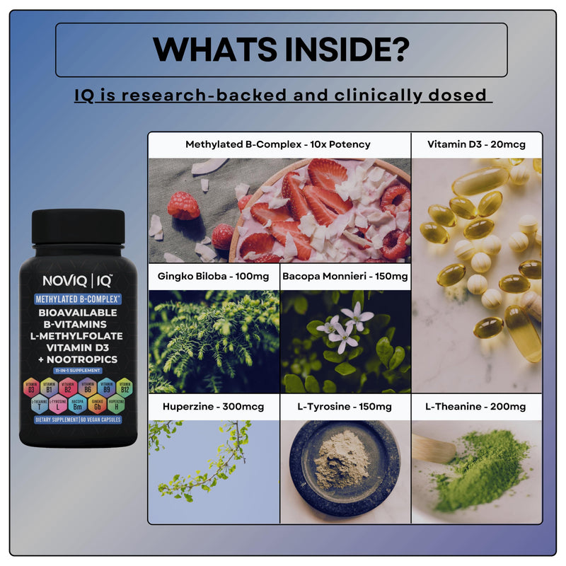 11-in-1 Methylated B-Complex Supplement: 680mcg L-Methylfolate(5-MTHF) Thiamine(B1) Riboflavin(B2) Pyridoxal(B6) Methylcobalamin(B12) - Vitamin D3 + Nootropics - 1,100mg+ Serving - 60 Count