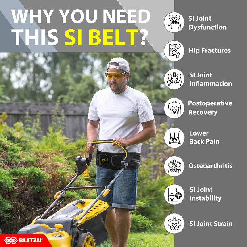 BLITZU Sacroiliac SI Joint Hip Belt for Women and Men, Trochanter Waist Brace for Sciatic Pain Relief, Chronic Lower Back, Pelvic, Hip, Leg & Sacral Nerve Support, SI Joint Dysfunction S-M