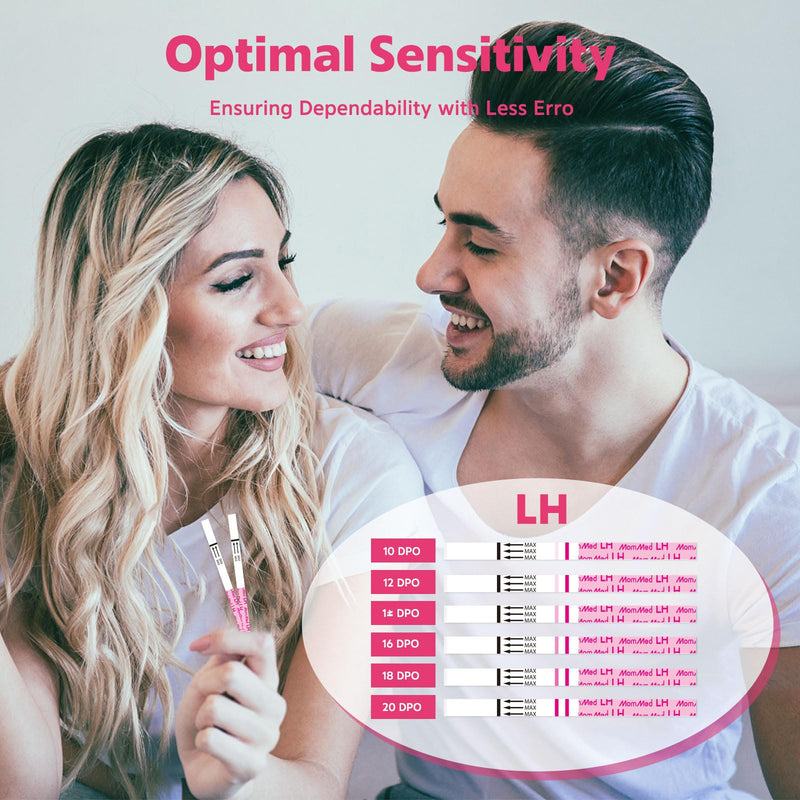 MomMed Ovulation Test Strips, 50 LH Ovulation Predictor Kit with 50 Collection Cups, Accurately Track Ovulation Test, High Sensitivity Result for Women Home Testing 50 Count (Pack of 1) Pink - BeesActive Australia
