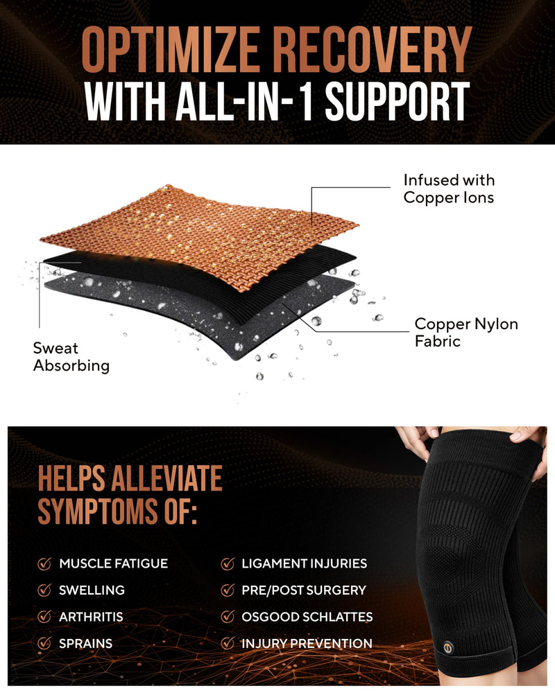 TheraCopper Copper Knee Brace for Men & Women (2 Pack) — Non-Slip Compression Copper Knee Sleeve for Arthritis, Knees Pain Relief, Swelling, Anti inflammatory and Recovery Support (Large) Large