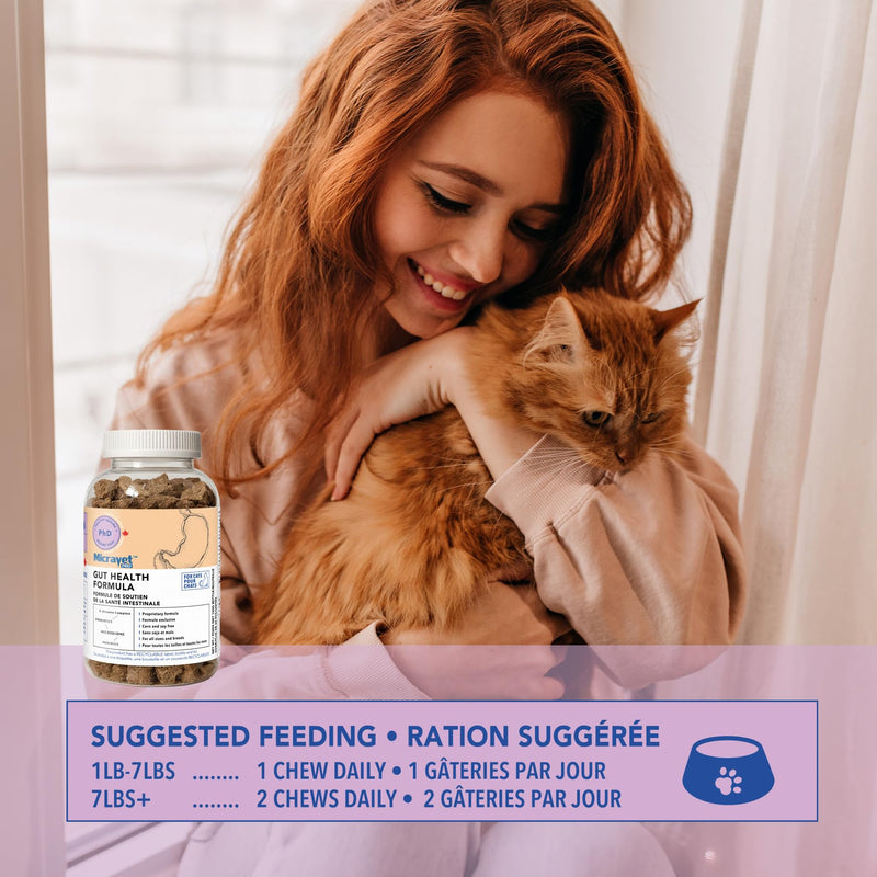 MicraVet Pro Cat Gut Health Formula Soft Chews – Fast-Acting Digestive Support, Hairball Control, Healthy Stool & Stress Relief with Probiotics, Prebiotics & Zeolites – Soft Chew Supplements for Cats
