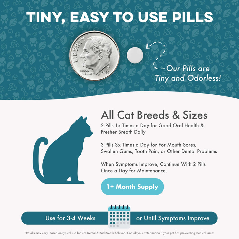 Cat Dental Care Supplement for Bad Breath, Tartar & Gum Support - Natural Cat Teeth Cleaning Oral Tablets Provide Eating & Gum Comfort, Teeth Wellness and Plaque Control, Tiny Dissolvable 400 Pills 1-Pack