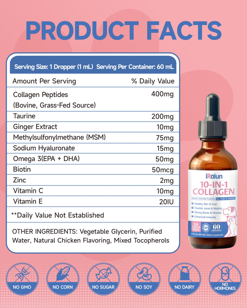 Collagen for Dogs & Cats - Skin and Coat Supplements- Joint Supplements - Support Digestion & Gut Health - with Collagen Peptides MSM, Omega 3 Hyaluronic Acid, Biotin - Roast Chicken Flavor