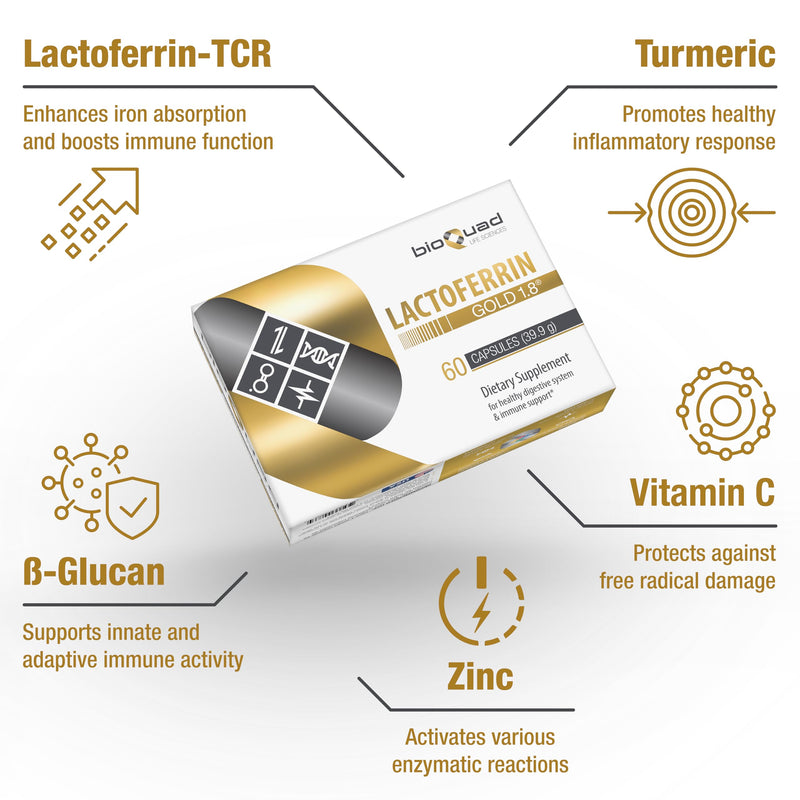 Lactoferrin Gold 1.8 - for Immune Support, Digestive Health, and Iron Absorption - Lactose-Free, Gluten-Free, Non-GMO (60 Count) 60 Count (Pack of 1)
