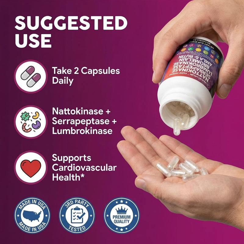 Clean Nutraceuticals Nattokinase 5000 FU Serrapeptase 120000 SPU Lumbrokinase Enzyme Supplement with Bromelain Papain Papaya Enzymes Rutin Extract Amla Magnesium Vitamin B6 & VIT C Capsules 1
