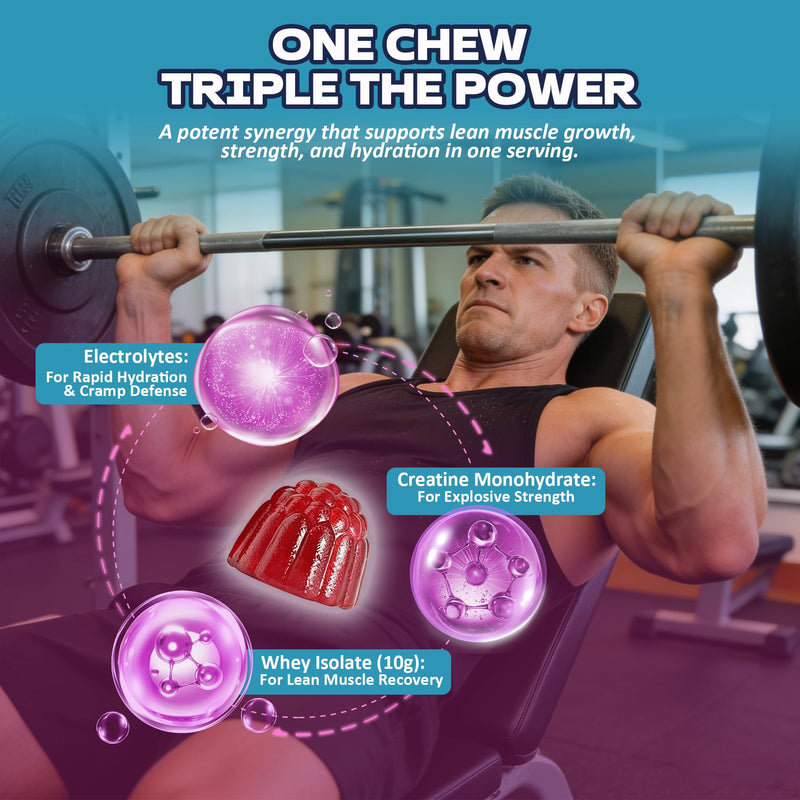 3-in-1 Whey Protein Gummies: 10g Isolate, Creatine & Electrolytes | Power, Recovery, Hydration, 0 Sugar Keto Pre Post Workout for Men & Women, Energy Boost On-the-Go Fitness, 120 Count