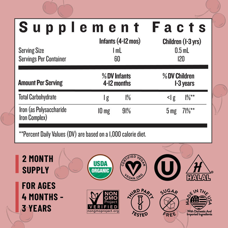 Legendairy Milk Organic Toddler Iron Drops, Cherry Flavor, 60 Servings | Polysaccharide iron supplement with vitamin C and zinc, Ideal for kids 4 months - 3 years. Sugar-Free, Non-GMO, Vegan