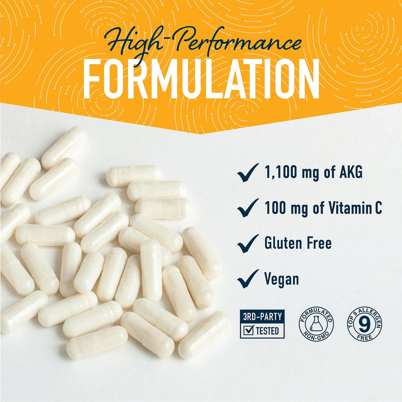 AKG Supplement, 1100MG Per Serving, Arginine Alpha Ketoglutarate + Calcium | With Vitamin C, AAKG Supplement, Healthy Aging Longevity Energy and Focus, Vegan, Non-GMO, 180 AAKG Capsules (90 Day Supply)