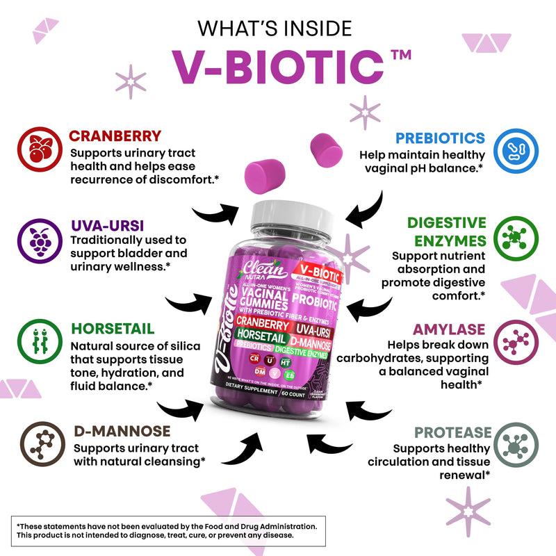Clean Nutra Vbiotic Gummies, Cranberry, Horsetail, D-Mannose, UVA-Ursi, Probiotic Blend, Enzyme Blend, 60 Count (2) 2