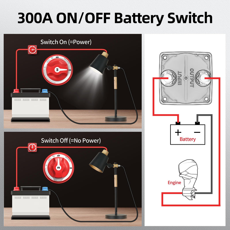 Marine Battery Switch with Heavy Duty Aluminum Bracket, 12V-48V 300A Battery Disconnect Switch Waterproof for Boat RV Car Truck, Ignition Protected Battery Cut Off Switch with Mounting Hardware A6006+BRACKET - BeesActive Australia