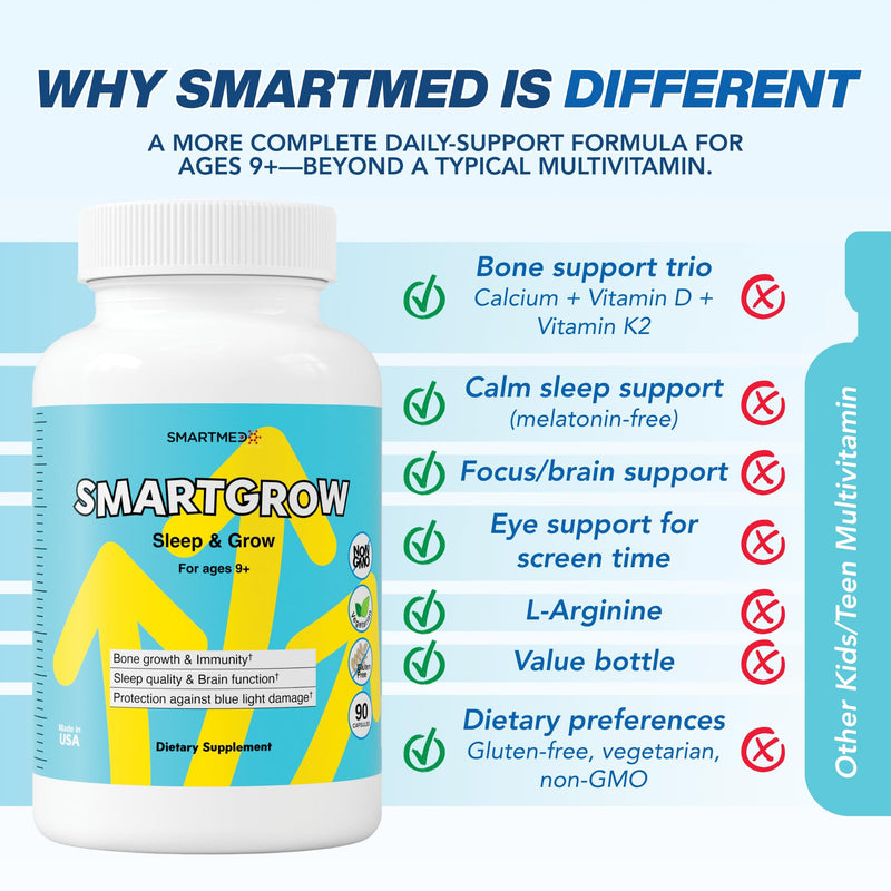 SmartGrow Premium Growth Formula for Teens – Bone, Brain, Sleep & Eye Support – Calcium, Vitamin D3, L-Theanine – Daily Wellness Supplement (180 Capsules) – 3 Month Supply 90 Count (Pack of 2)