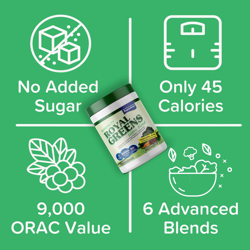 New Vitality Royal Greens Superfood Powder, 6 Powerful Blends, 30 Servings | Probiotics, Enzymes, Antioxidants, Promote Energy, Heart Health, Digestive Support