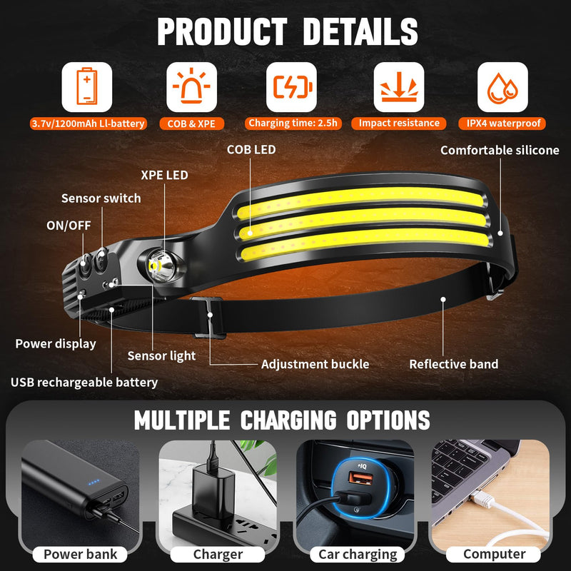6 Pack Headlamp Rechargeable, LED Headlight Flashlight Super Bright with 230° Wide Beam, Motion Sensor, 5 Modes Waterproof Head Lamp for Outdoor Hiking Running Camping - BeesActive Australia