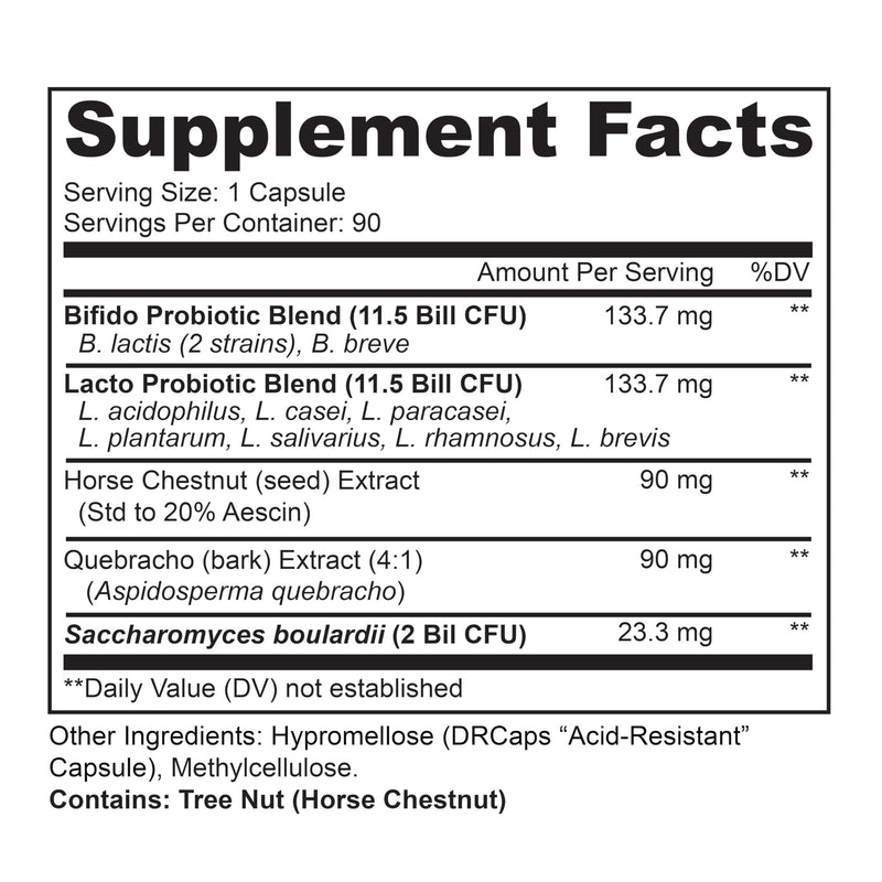 LIVELY VITAMIN CO. Great Guts Probiotic - 25 Billion CFU Probiotic - Balance Gut Microbiome, GI Tract, Inflammation, Indigestion, Reflux, Upset Stomach, & Diarrhea - 90 Caps 90 Count (Pack of 1)