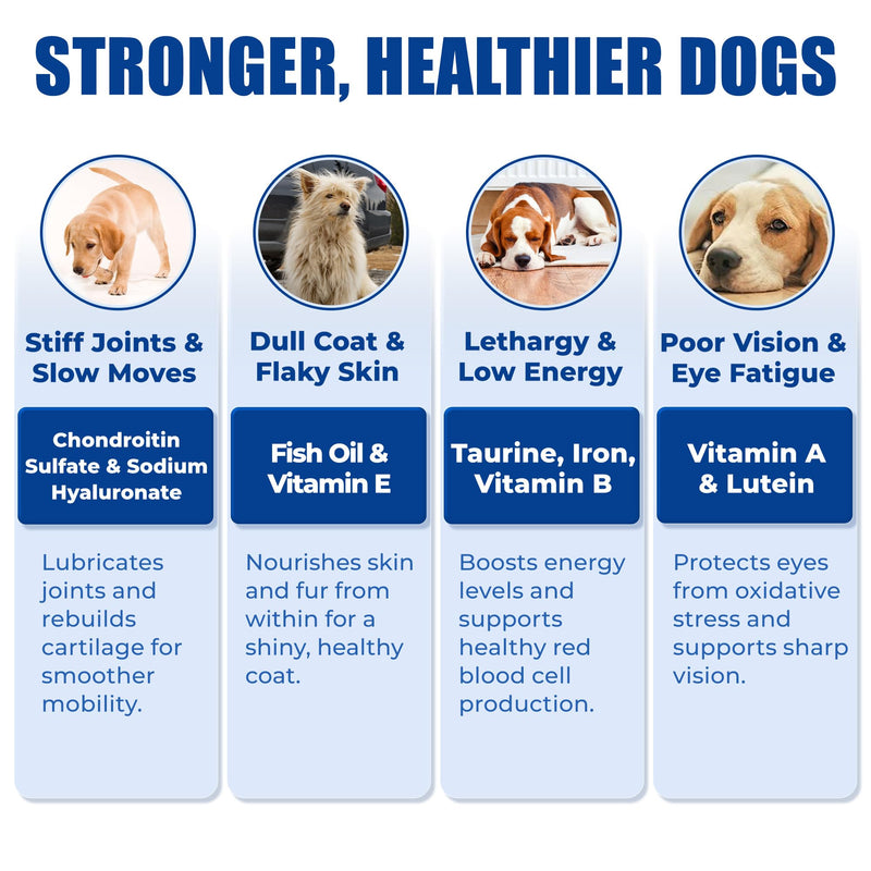 Just Try Taurine for Dog Bites 23-in-1 Multivitamin Chondroitin Sulfate for Joint Health, Omega-3 for Skin Support Dog Vitamins Supplements-10.58oz