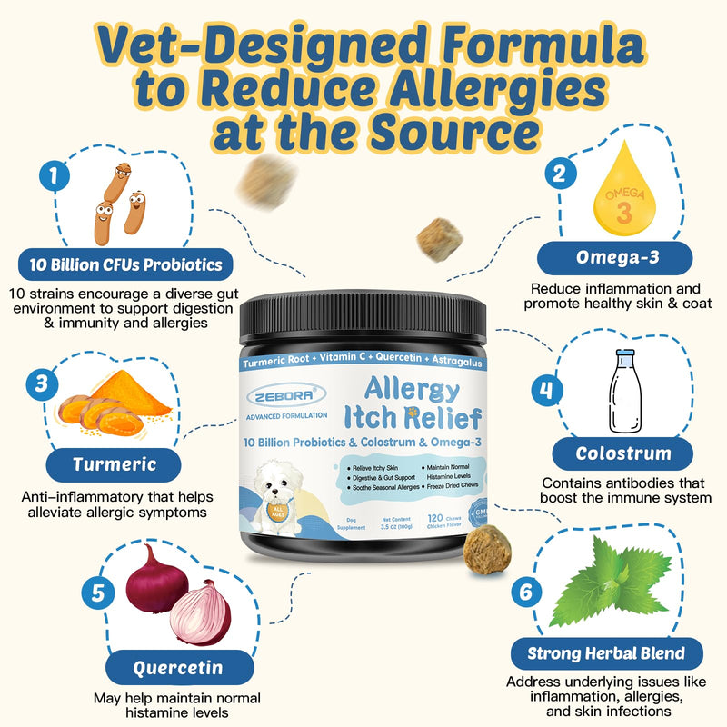 ZEBORA Pumpkin Powder for Dogs & Dog Allergy Chews