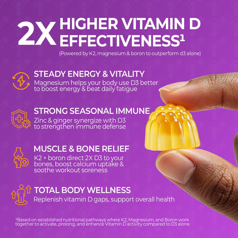 Vitamin D3 K2 Gummies for Women & Men, 10000 IU D3 Supplement | Vegan Vitamin D with Magnesium, Zinc, Calcium, Boron & Ginger Extract, Supports Energy, Immunity, Bone, Muscle Health