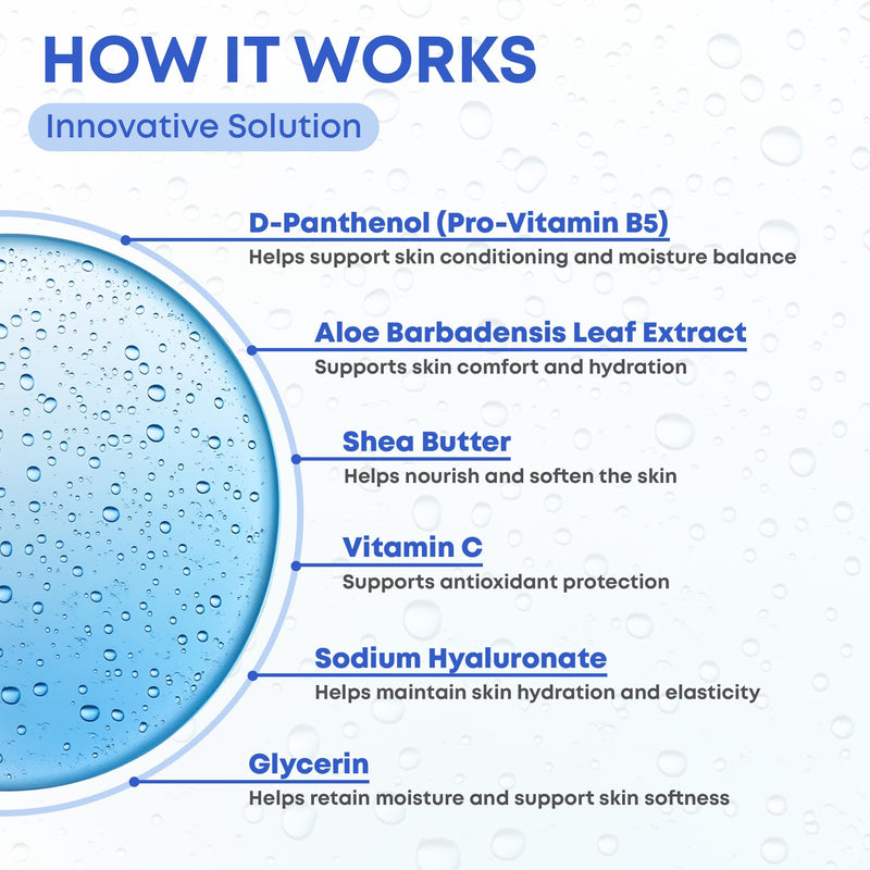 Beloved Pets Pet Eye Wash Drops & Wipes Help Prevent Allergies Symptoms, Infections, Runny, Dry Eyes, Tear Stains - Helps with Abrasions, Irritations - Dirt Crust & Discharge Remover (Eye Wipes) Eye Wipes