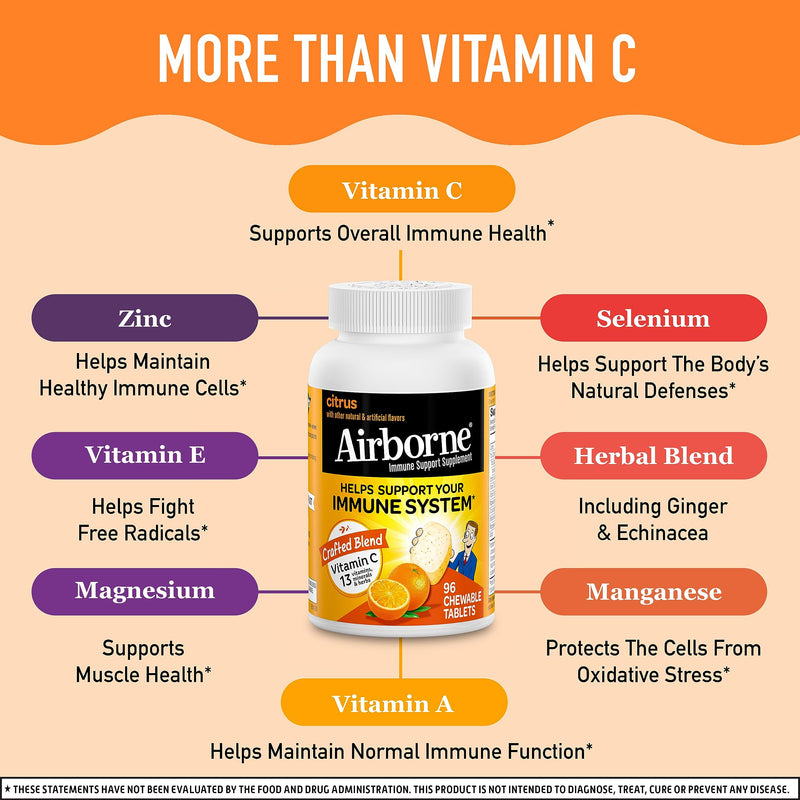 Airborne 1000mg Chewable Tablets with Zinc, Immune Support Supplement with Powerful Antioxidants Vitamins A C & E - 96 Tablets, Citrus Flavor - BeesActive Australia