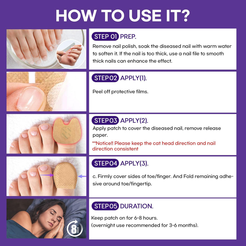 Extra Strength Toenail Fungus Treatment Patches: Nail Fungus Treatment for Toenail Fingernails - Nighttime Fungal Nail Patches Fungal Nail Repair - 21 patches 21 Patches Middle