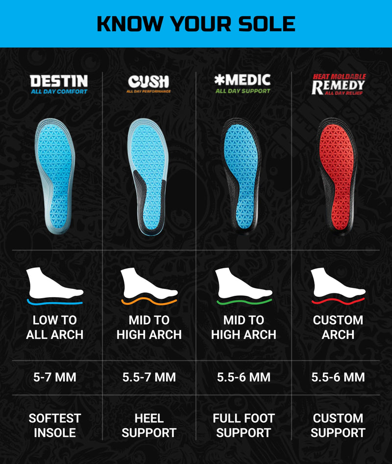 Remind Insoles Cush | Shoe Inserts for Mid-High Arch Support | Ski Boot, Snowboarding & Skateboarding | Walking & Running | Lightweight Comfort | Reflexology | Mens Size 11-11.5 Reflexology (Classic) - BeesActive Australia