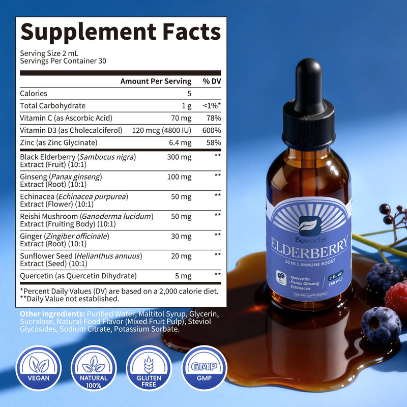 2 Pack Elderberry Syrup Black Elderberry Drops with Quercetin, Panax Ginseng, Vitamin C and Zinc, Sambucus Liquid, Vegan, Non-GMO & Gluten Free 2 Fl Oz (Pack of 2)