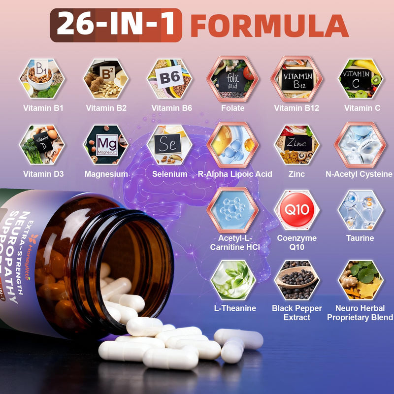 Alpha Lipoic Acid Neuropathy Supplements - with 600mg R-Alpha Lipoic Acid, NAC, ALC, Active Vitamin B12 B1 B2 B6, Magnesium - for Nerve Heath, Liver Detox, Antioxidant & Mental Support 120 Count (Pack of 1)
