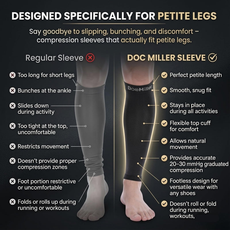 Doc Miller Calf Compression Sleeve for Petite Women & Men, 20-30mmHg, Footless Leg Sleeve Brace for Varicose Veins, Pregnancy, Running & Cycling, Knee-High, Shin Splints, Recovery, 1 Pair Large Beige - BeesActive Australia