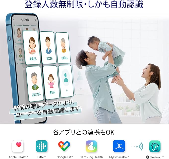 Etekcity Body Composition Scale with Smartphone, Measuring 13 Items, Dedicated App, Automatic Data Graphing, Bluetooth Compatible, Thin (Japanese Language Specific App), White -  Australia