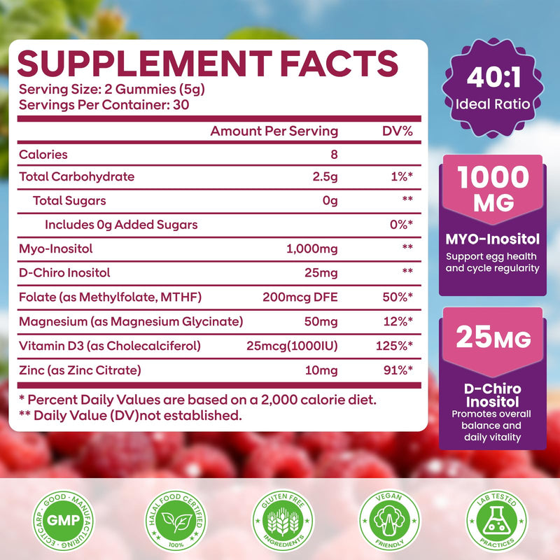 Myo-Inositol & D-Chiro Inositol Gummies for Women, 120 Count | 1000mg+25mg 40:1 Ratio, with Vitamin D3, Magnesium Glycinate, Folate & Zinc, Vegan, Sugar Free, Non-GMO, Raspberry Flavor 60 Count (Pack of 2)