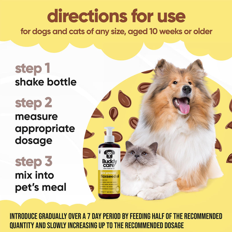 Buddycare Flaxseed Oil - 16.90 fl.oz - Natural Supplement for Dogs & Cats - Rich in Omega-3 Fatty Acids for a Healthy Coat and Skin