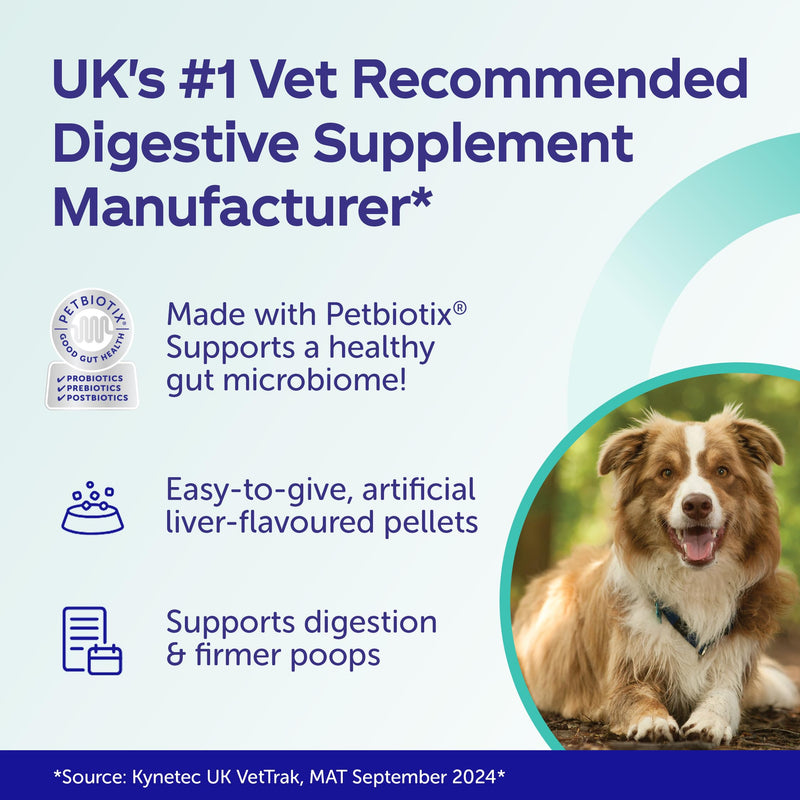Protexin Pro-Fibre Advanced