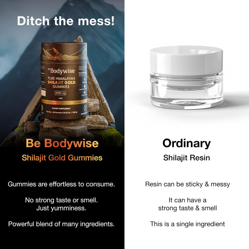 Be Bodywise Pure Himalayan Shilajit Gummies | 3000 MG I Individually Wrapped | No Added Sugar | KSM 66 Ashwagandha, Gokshura | 75% + Fulvic Acid,85+ Trace Minerals |Men,Women|Natural,Vegan I 60 Gummy Shilajit Gold Gummies
