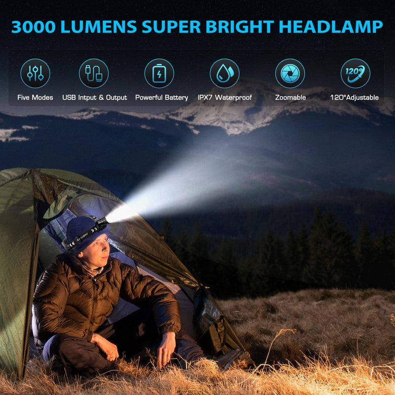 Sinvimes High Lumen LED Rechargeable Headlamp, 95H Long Battery Life Head Lamp with 5 Modes & IPX7 Waterproof & Zoomable, 120° Adjustable Head Light for Adults, Outdoor, Camping, Hardhat