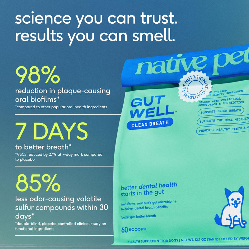 Native Pet Daily Wellness Bundle – 11-in-1 Dog Vitamins and Supplements, Omega 3 Fish Oil for Dogs & Clean Breath Dog Dental Powder – Supports Gut Health, Joints, Skin, Coat, Dental Care, Heart Health