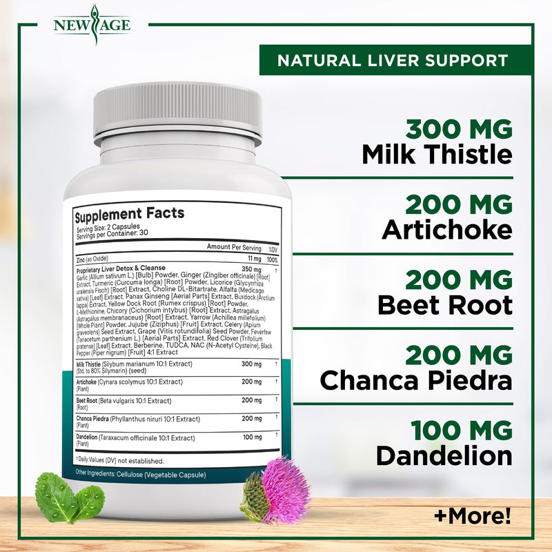 Liver Cleanse Detox & Repair - Milk Thistle Supplement - Liver Support with Choline, Artichoke Extract, Chicory & Dandelion Root Supplement - Milk Thistle Liver Detox & Liver Cleanse - 120 Count 120 Capsules (Pack of 2)