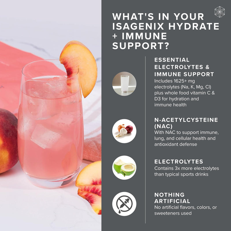 Isagenix Hydrate + Immune Support with Whole-Food Sourced C, D Vitamins - Superior Hydration with 1625+ mg of Essential Electrolytes - No Added Sugar Peach Lemonade Flavor 0.2 oz Sticks 24 Servings