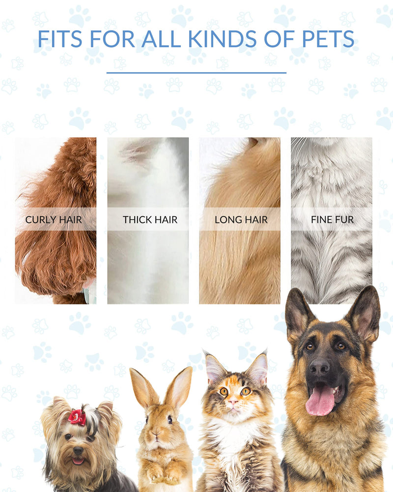 Dog Clippers for Grooming with 12V High Power Plug-in for Thick Heavy Coats Quiet, Pet Electric Professional Hair Grooming Clippers kit with 10 Metal Guard Combs Brush for Dogs Cats Pets (Navy) Navy - BeesActive Australia